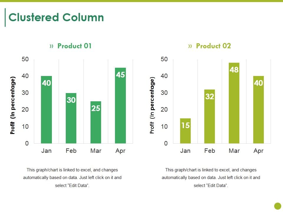 Clustered_Column_Ppt_PowerPoint_Presentation_Layouts_Ideas_Slide_1.jpg