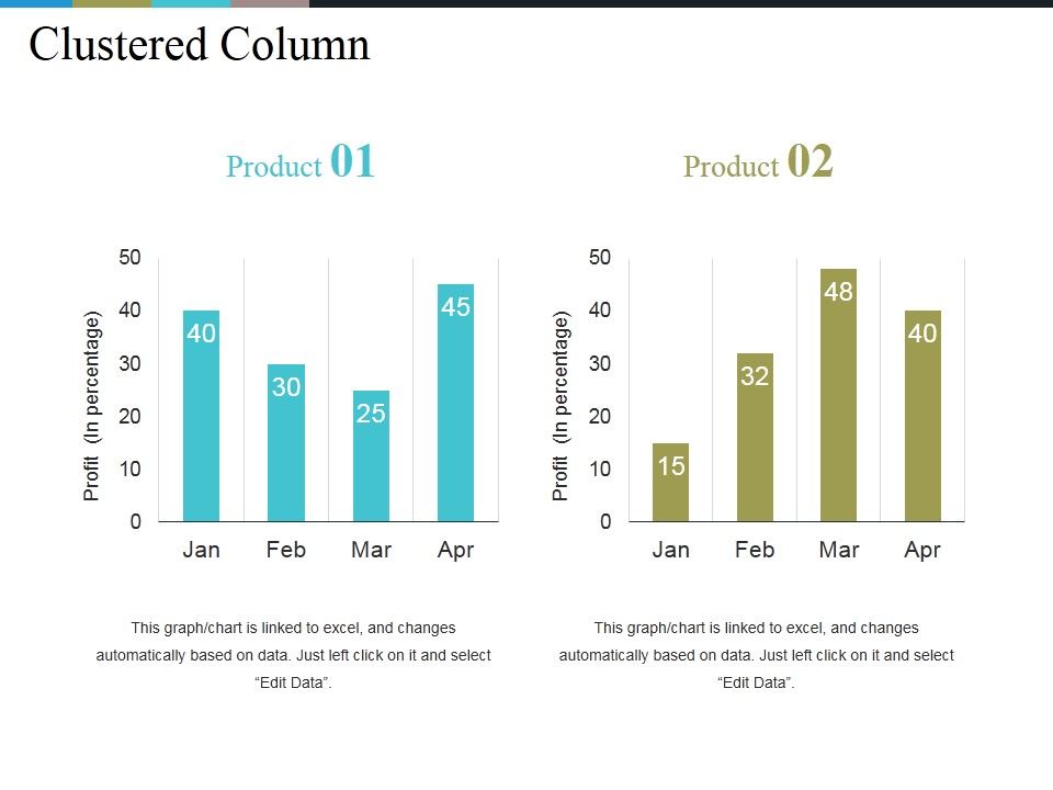 Clustered_Column_Ppt_PowerPoint_Presentation_Pictures_Objects_Slide_1.jpg