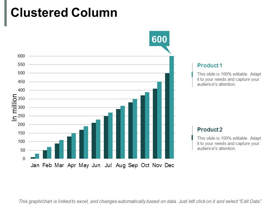 Clustered_Column_Ppt_PowerPoint_Presentation_Professional_Example_Slide_1.jpg