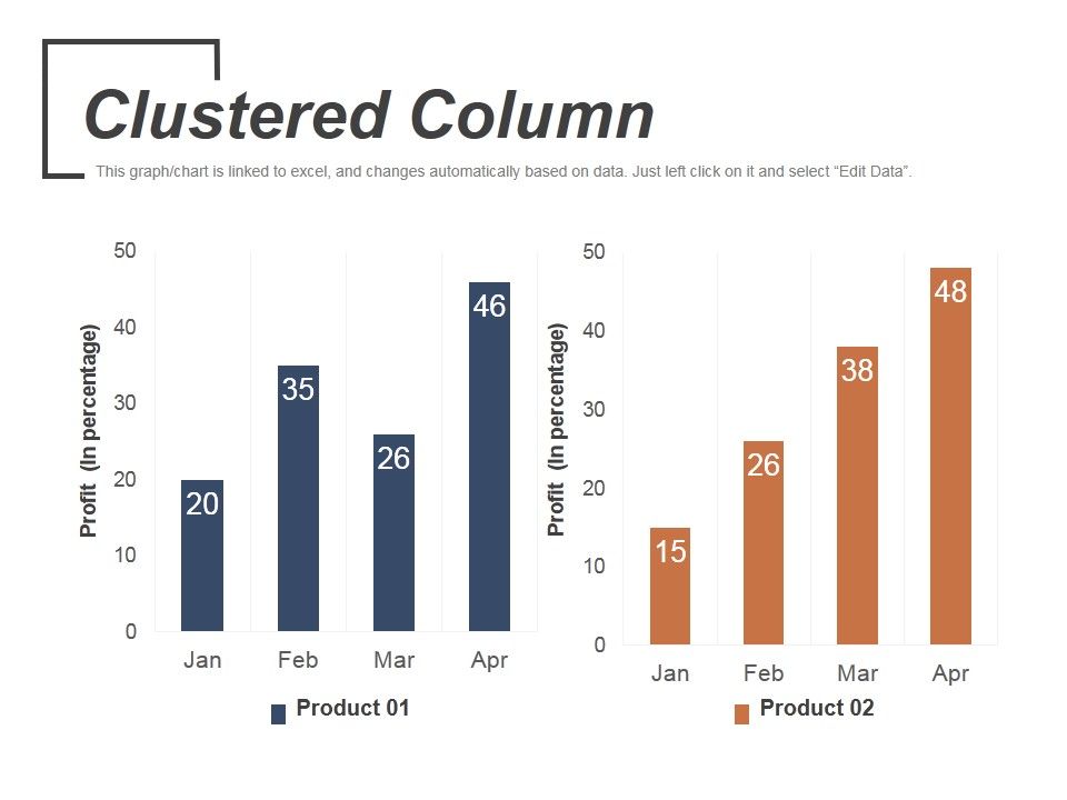 Clustered_Column_Ppt_PowerPoint_Presentation_Show_Topics_Slide_1.jpg