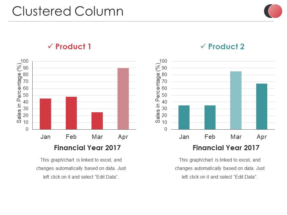 Clustered_Column_Ppt_PowerPoint_Presentation_Slides_Ideas_Slide_1.jpg