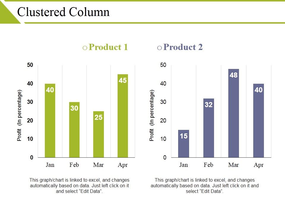 Clustered_Column_Ppt_PowerPoint_Presentation_Visual_Aids_Show_Slide_1.jpg
