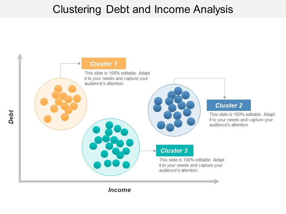 Clustering_Debt_And_Income_Analysis_Ppt_PowerPoint_Presentation_Outline_Graphics_Example_Slide_1.jpg