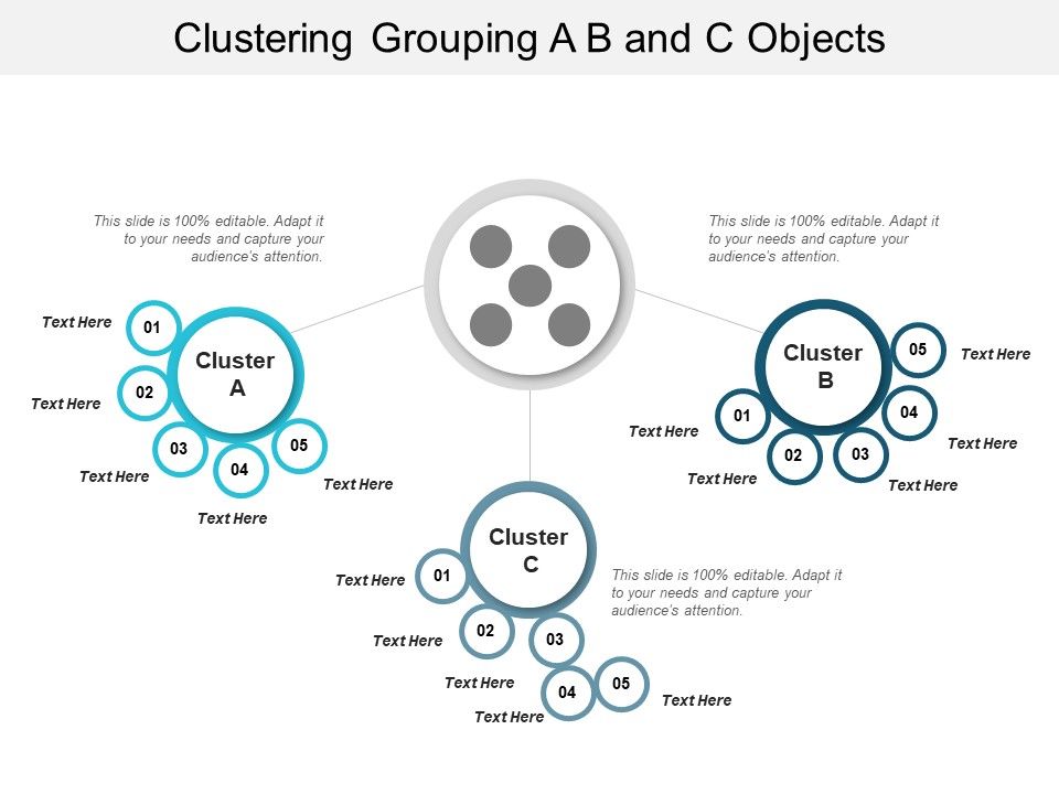 Clustering_Grouping_A_B_And_C_Objects_Ppt_PowerPoint_Presentation_Ideas_Background_Image_Slide_1.jpg