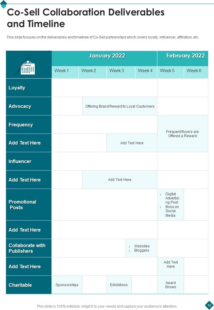 Co Sell Collaboration Proposal Example Document Report Doc Pdf Ppt