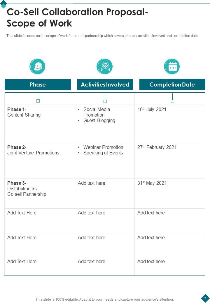 Co Sell Collaboration Proposal Example Document Report Doc Pdf Ppt