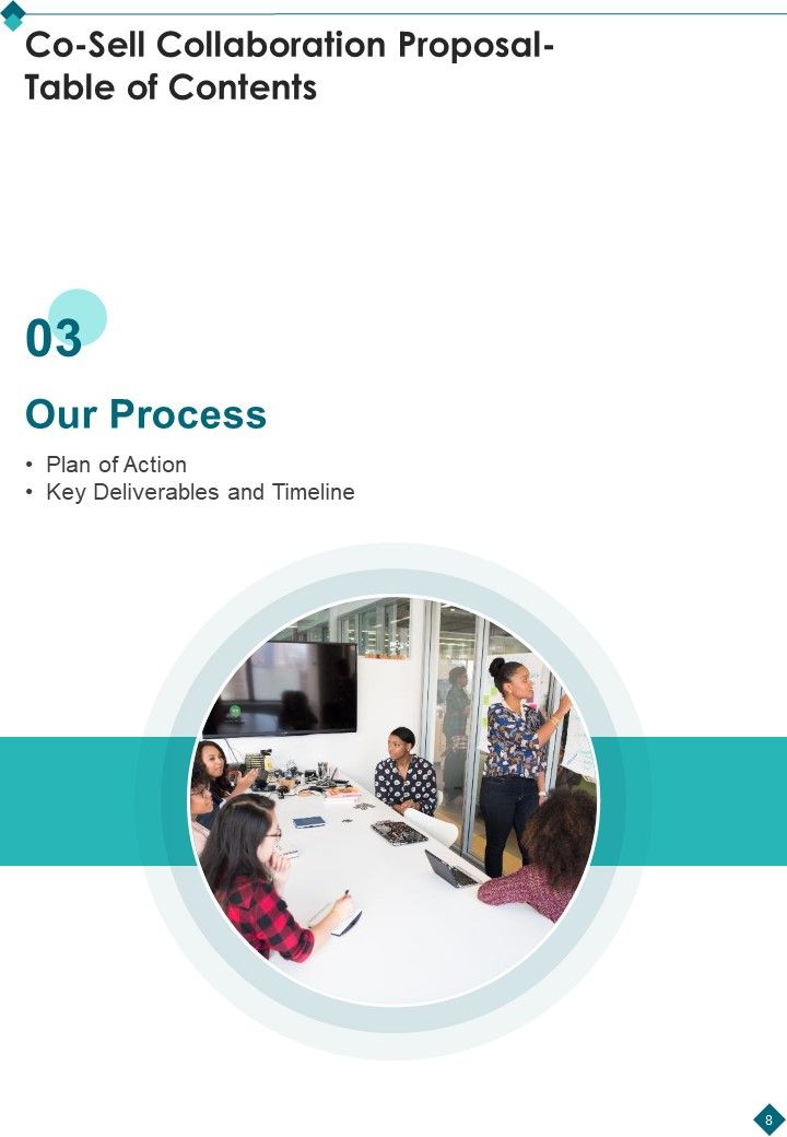 Co Sell Collaboration Proposal Example Document Report Doc Pdf Ppt