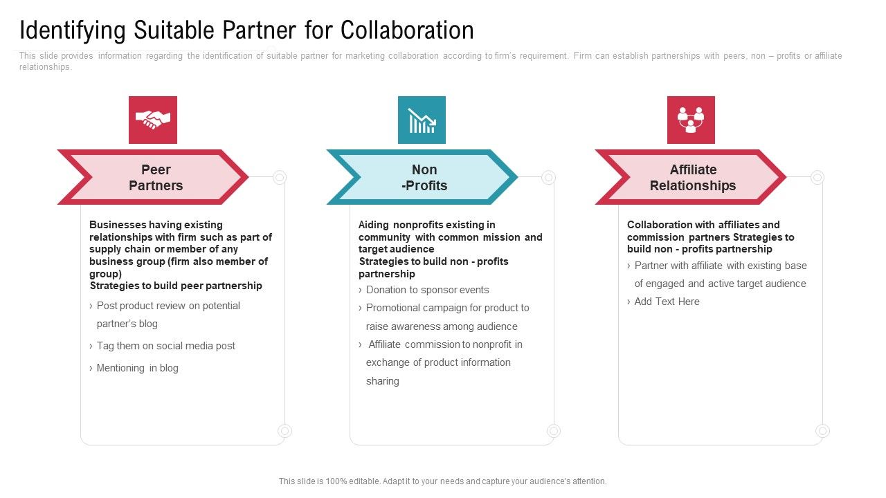 Co_Variety_Advertisement_Identifying_Suitable_Partner_For_Collaboration_Themes_PDF_Slide_1.jpg