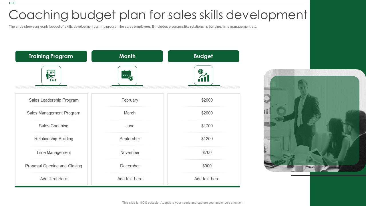 Coaching_Budget_Plan_For_Sales_Skills_Development_Designs_PDF_Slide_1.jpg