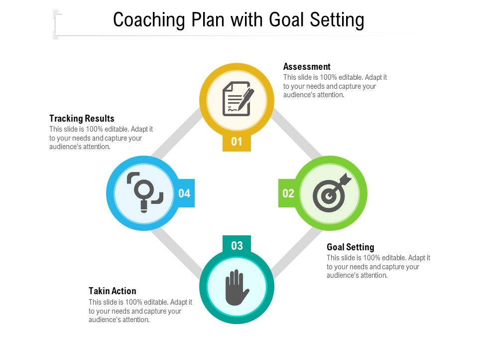 Coaching_Plan_With_Goal_Setting_Ppt_PowerPoint_Presentation_File_Show_PDF_Slide_1.jpg