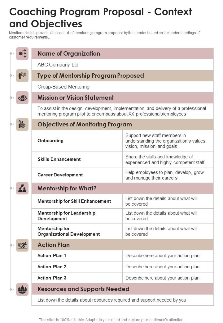 Coaching Program Proposal Context And Objectives One Pager Sample Example Document Slide01