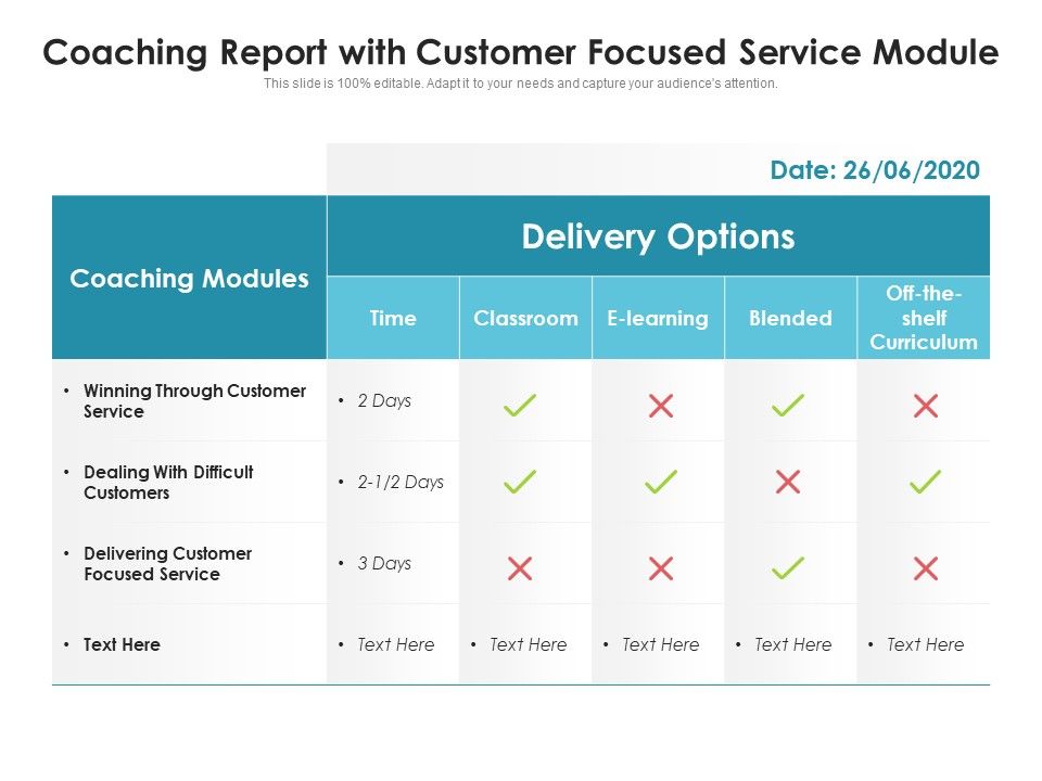 Coaching_Report_With_Customer_Focused_Service_Module_Ppt_PowerPoint_Presentation_File_Styles_PDF_Slide_1.jpg