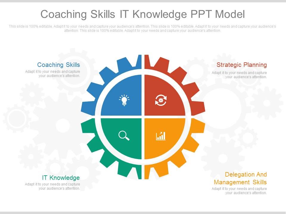 Coaching_Skills_It_Knowledge_Ppt_Model_1.jpg