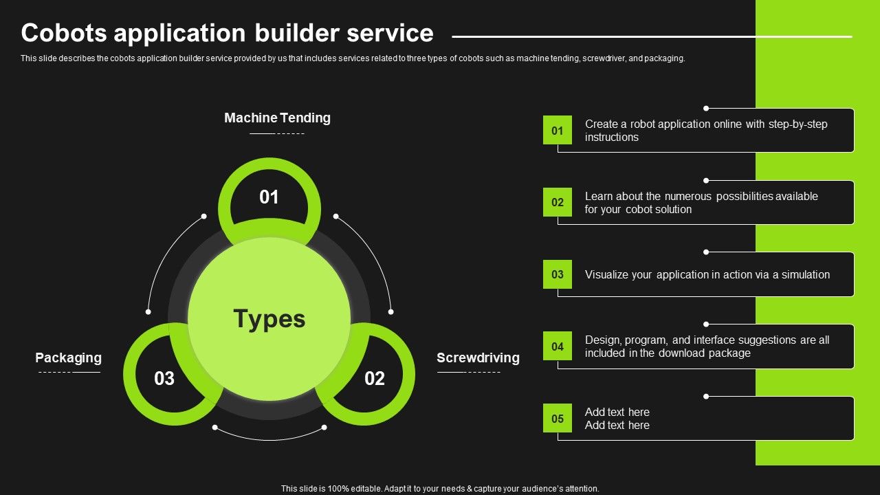 Cobots_Application_Builder_Service_Detailed_Analysis_Of_Cobots_Template_PDF_Slide_1.jpg