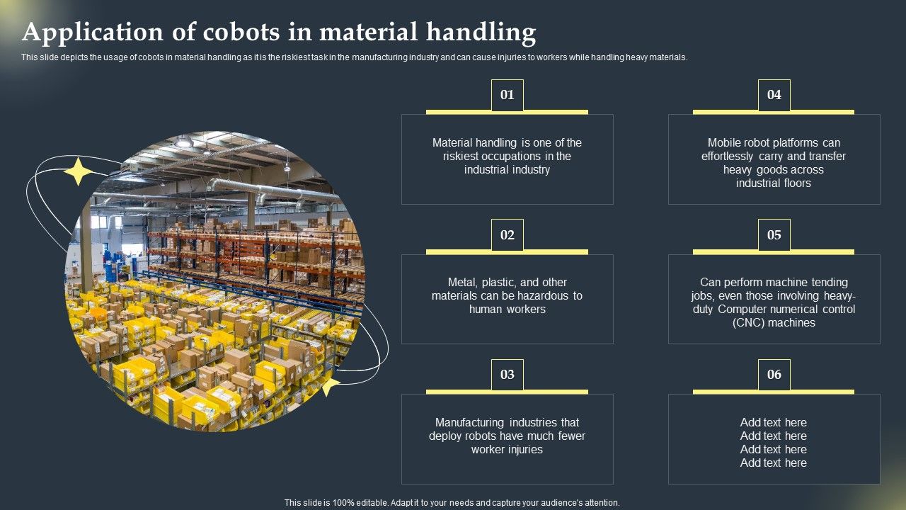Cobots_Global_Statistics_Application_Of_Cobots_In_Material_Handling_Mockup_PDF_Slide_1.jpg