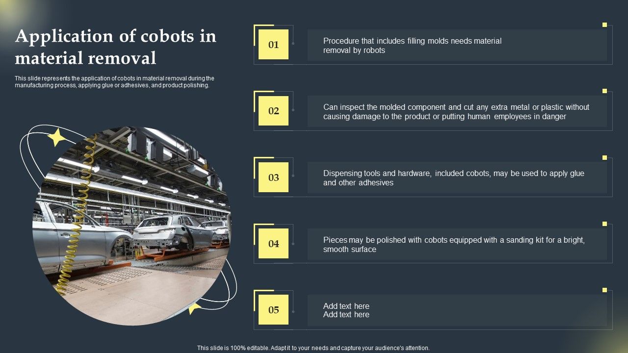 Cobots_Global_Statistics_Application_Of_Cobots_In_Material_Removal_Ideas_PDF_Slide_1.jpg