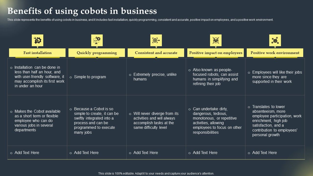 Cobots_Global_Statistics_Benefits_Of_Using_Cobots_In_Business_Information_PDF_Slide_1.jpg