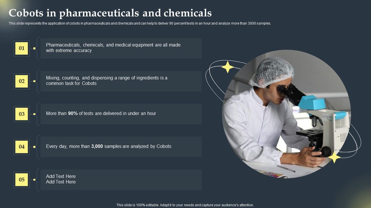 Cobots_Global_Statistics_Cobots_In_Pharmaceuticals_And_Chemicals_Topics_PDF_Slide_1.jpg