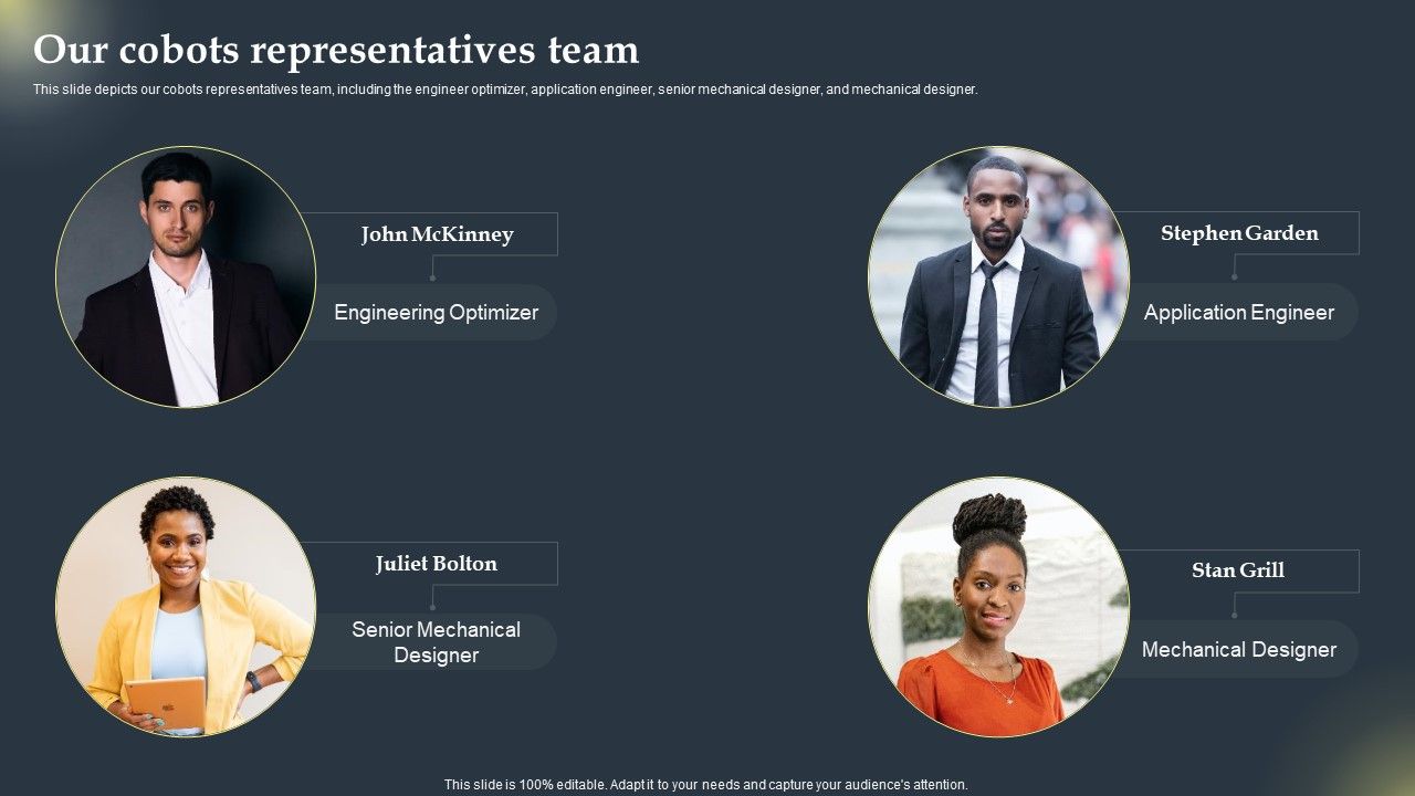 Cobots_Global_Statistics_Our_Cobots_Representatives_Team_Elements_PDF_Slide_1.jpg
