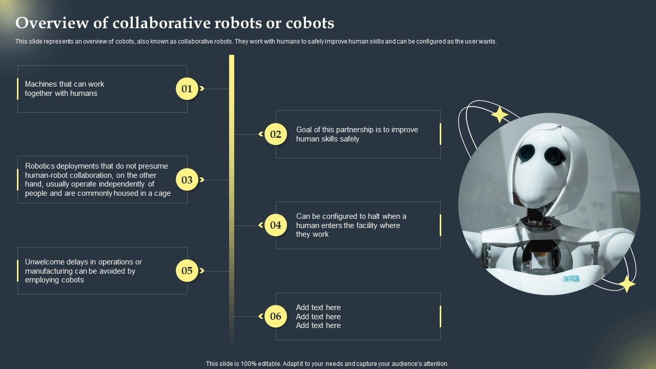 Cobots_Global_Statistics_Overview_Of_Collaborative_Robots_Or_Cobots_Background_PDF_Slide_1.jpg