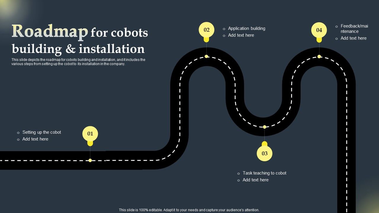 Cobots_Global_Statistics_Roadmap_For_Cobots_Building_And_Installation_Microsoft_PDF_Slide_1.jpg