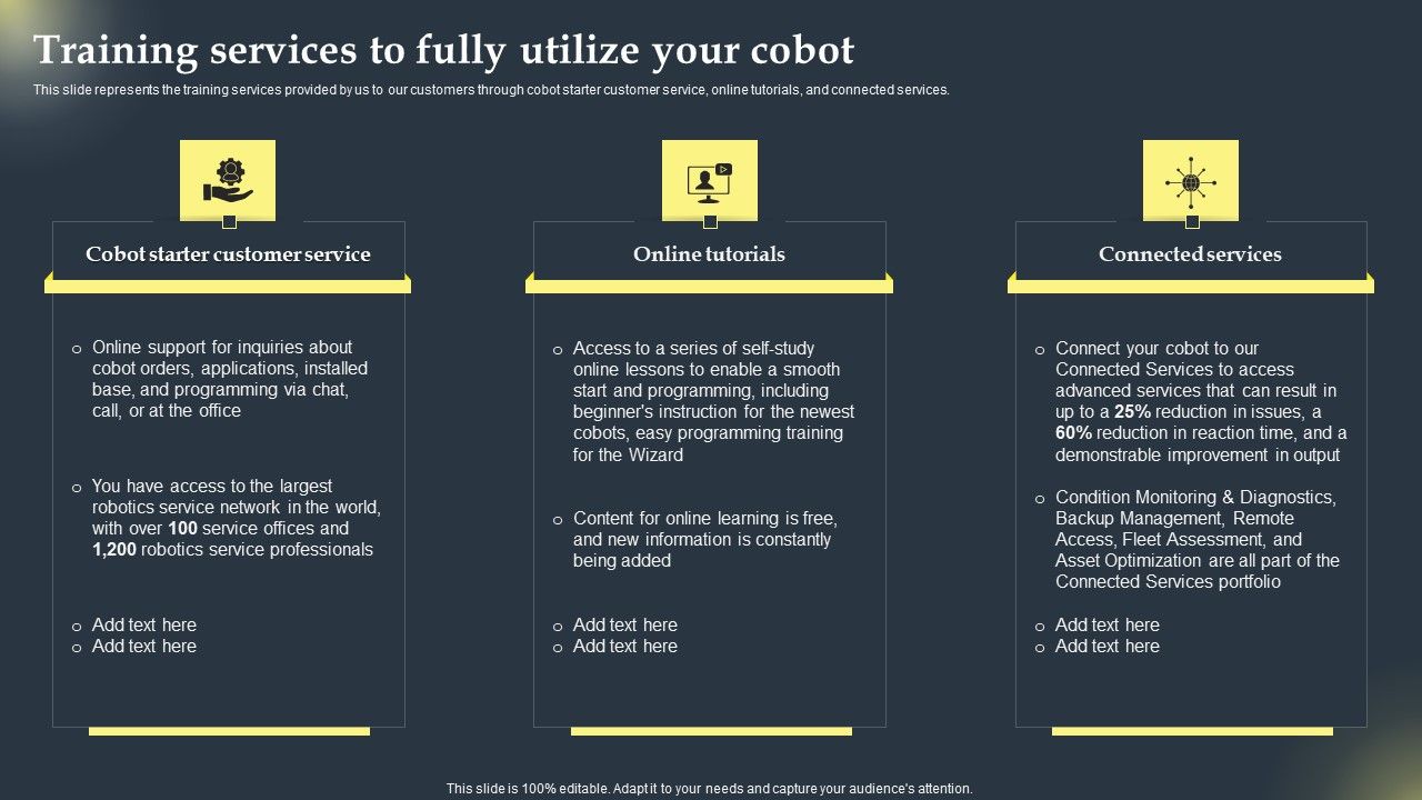 Cobots_Global_Statistics_Training_Services_To_Fully_Utilize_Your_Cobot_Rules_PDF_Slide_1.jpg