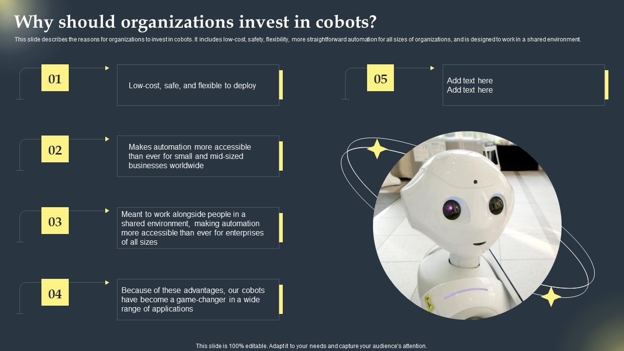Cobots_Global_Statistics_Why_Should_Organizations_Invest_In_Cobots_Demonstration_PDF_Slide_1.jpg