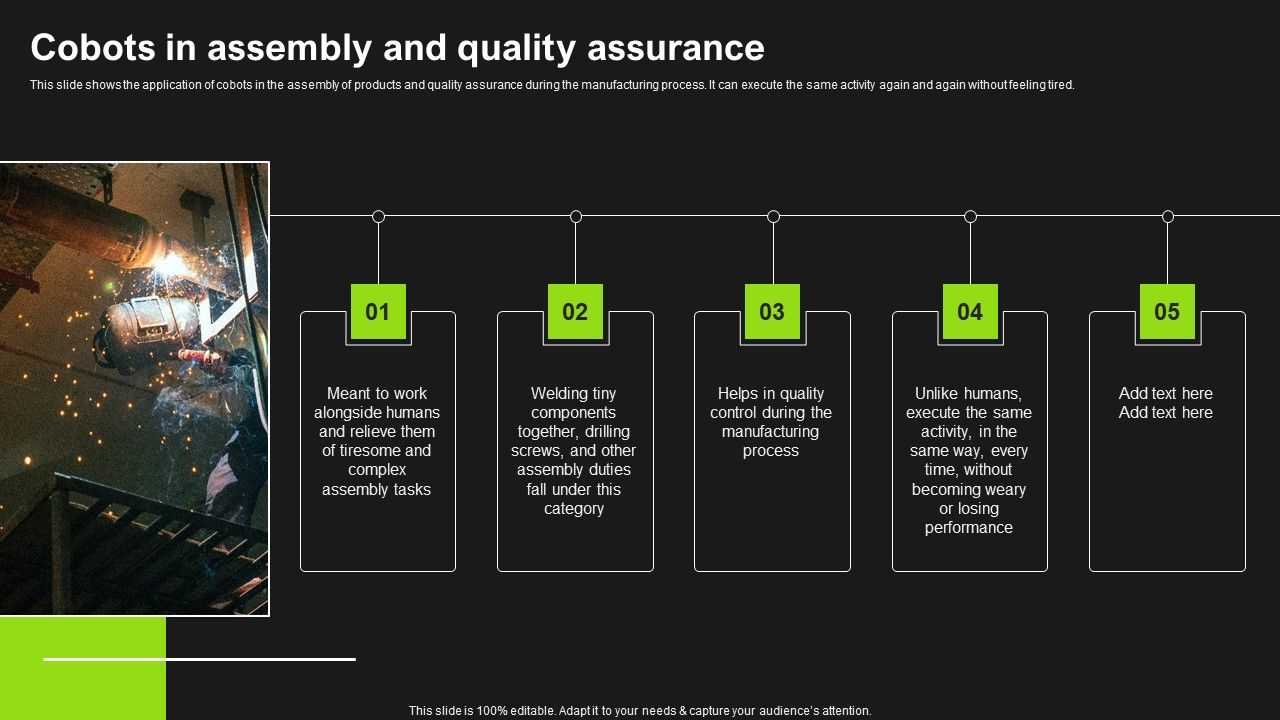 Cobots_In_Assembly_And_Quality_Assurance_Detailed_Analysis_Of_Cobots_Demonstration_PDF_Slide_1.jpg