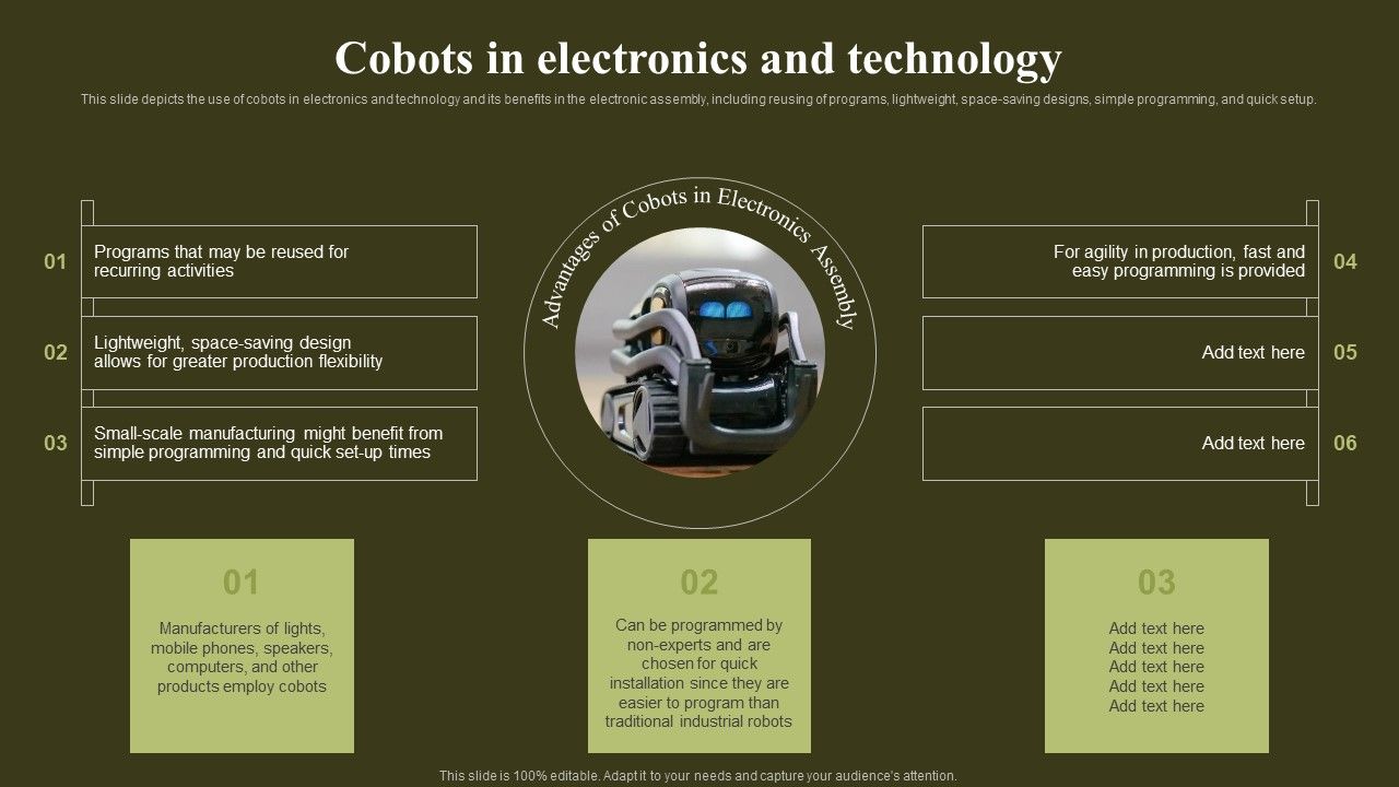 Cobots_In_Electronics_And_Technology_Revolutionizing_Human_Machine_Collaboration_Cobots_Brochure_PDF_Slide_1.jpg