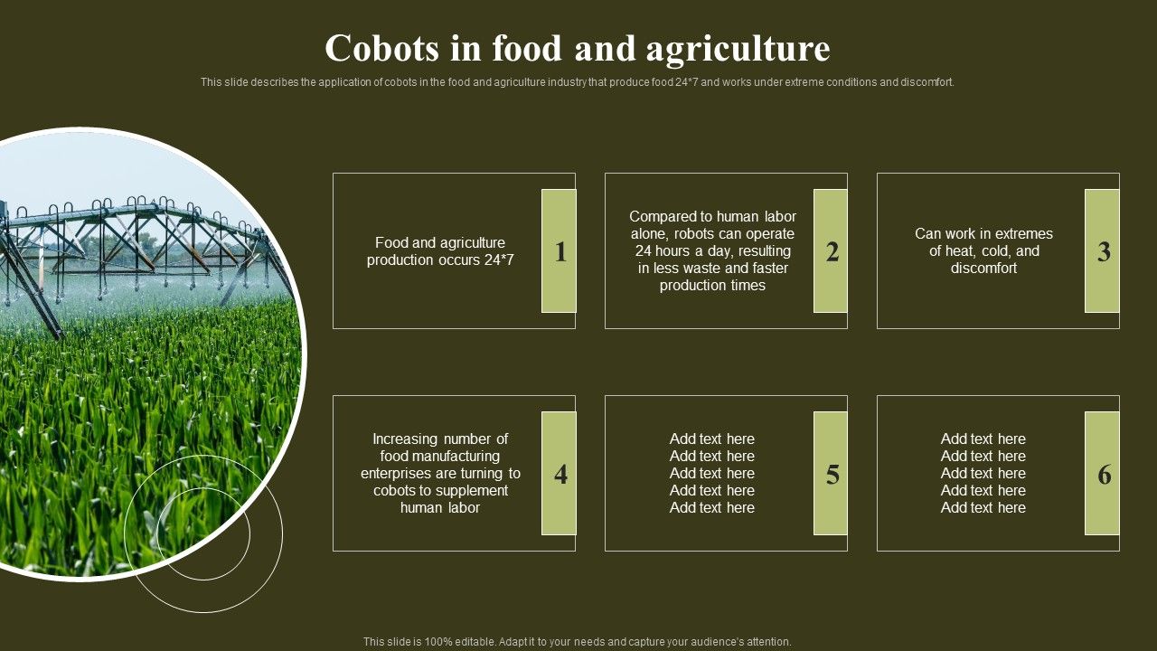 Cobots_In_Food_And_Agriculture_Revolutionizing_Human_Machine_Collaboration_Cobots_Brochure_PDF_Slide_1.jpg