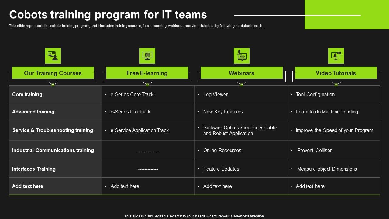 Cobots_Training_Program_For_IT_Teams_Detailed_Analysis_Of_Cobots_Information_PDF_Slide_1.jpg