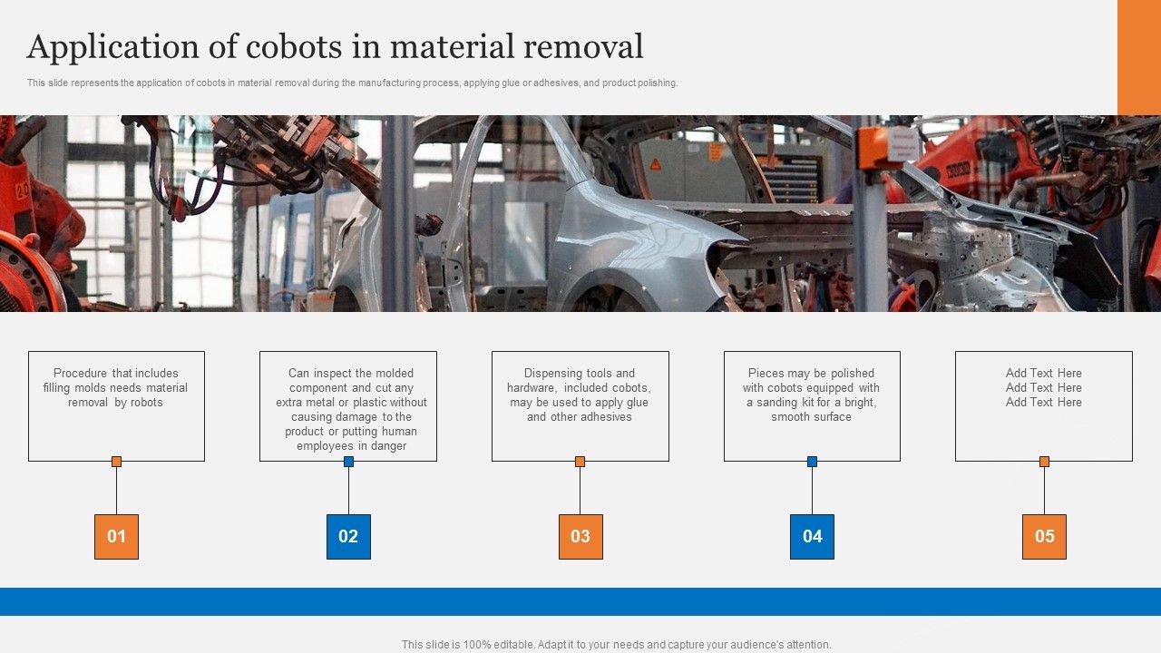 Cobots_Usecases_In_Different_Sectors_Application_Of_Cobots_In_Material_Removal_Pictures_PDF_Slide_1.jpg