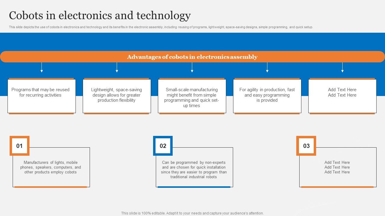 Cobots_Usecases_In_Different_Sectors_Cobots_In_Electronics_And_Technology_Information_PDF_Slide_1.jpg