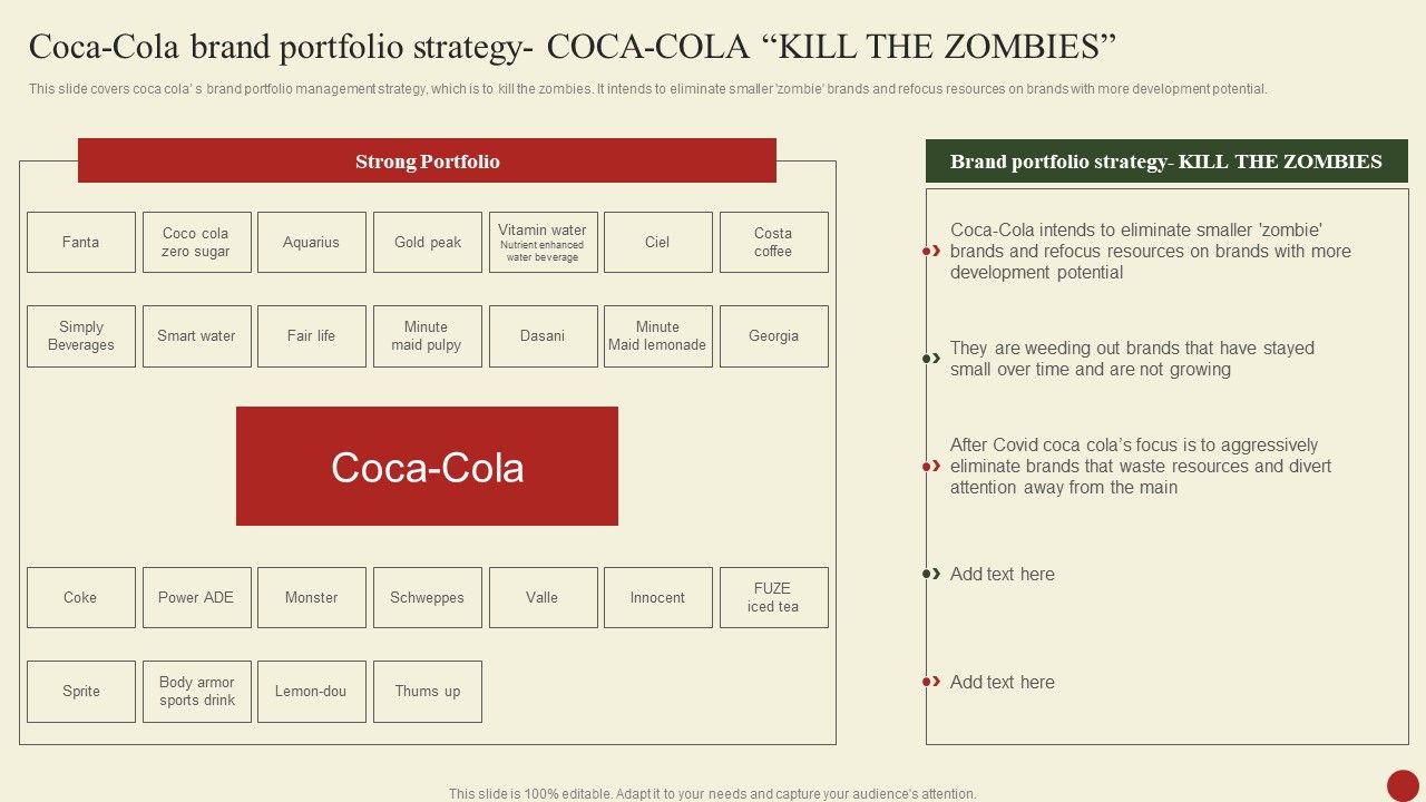 Coca_Cola_Brand_Portfolio_Strategy_COCA_COLA_KILL_THE_ZOMBIES_Sample_PDF_Slide_1.jpg