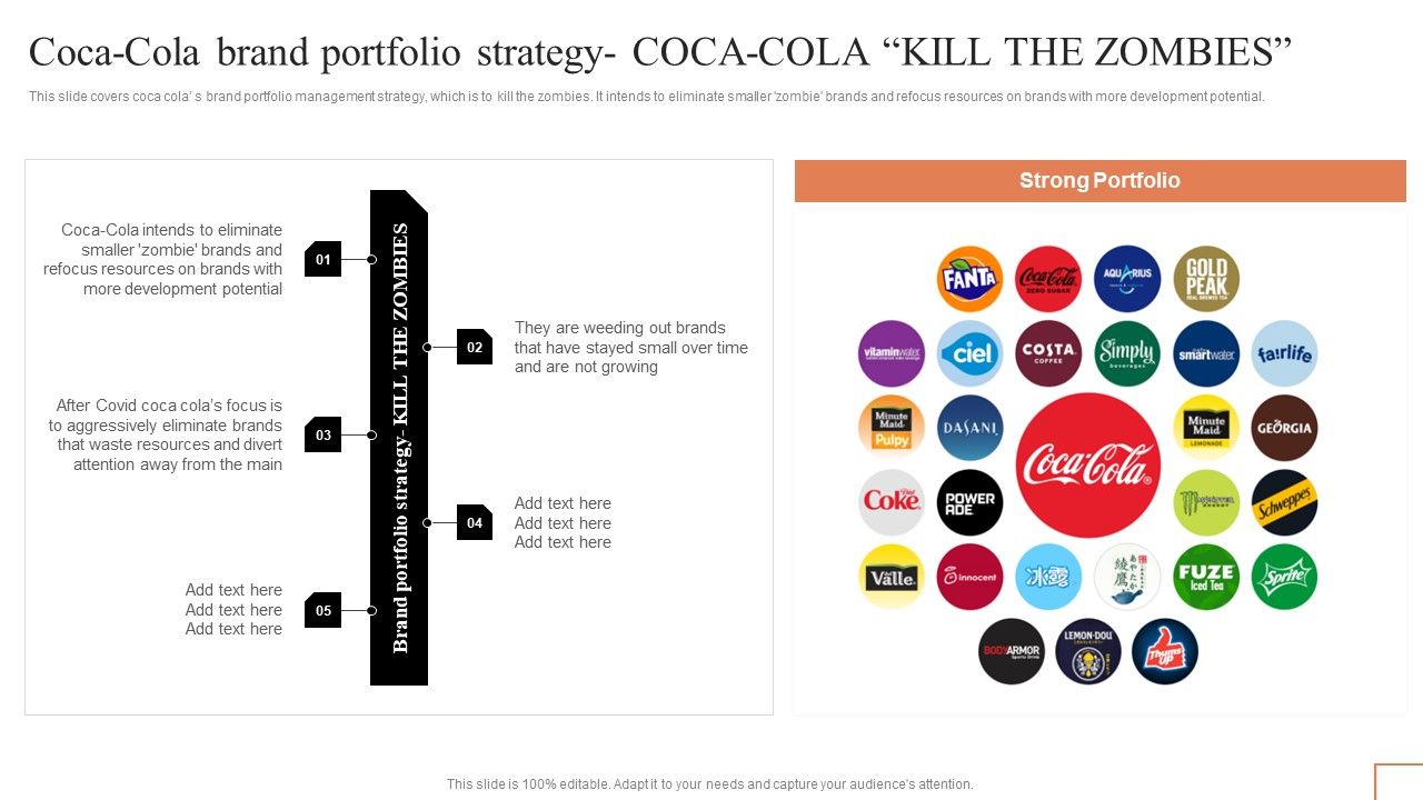 Coca_Cola_Brand_Portfolio_Strategy_Coca_Cola_Kill_The_Zombies_Guidelines_PDF_Slide_1.jpg