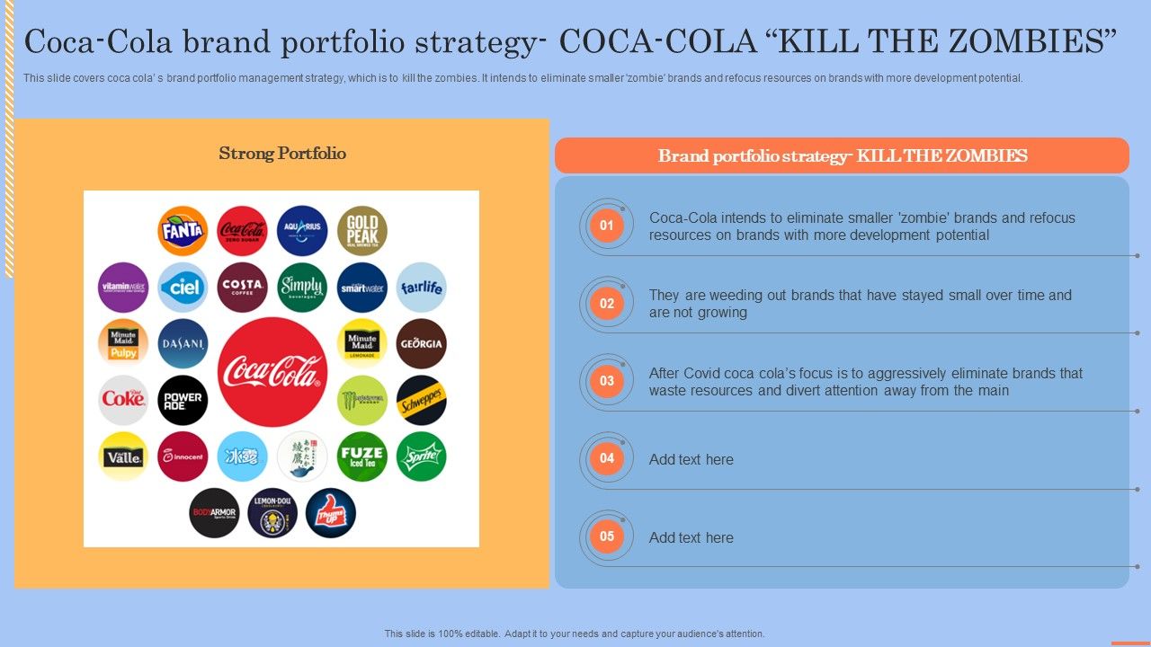 Coca_Cola_Brand_Portfolio_Strategy_Coca_Cola_Kill_The_Zombies_Ideas_PDF_Slide_1.jpg