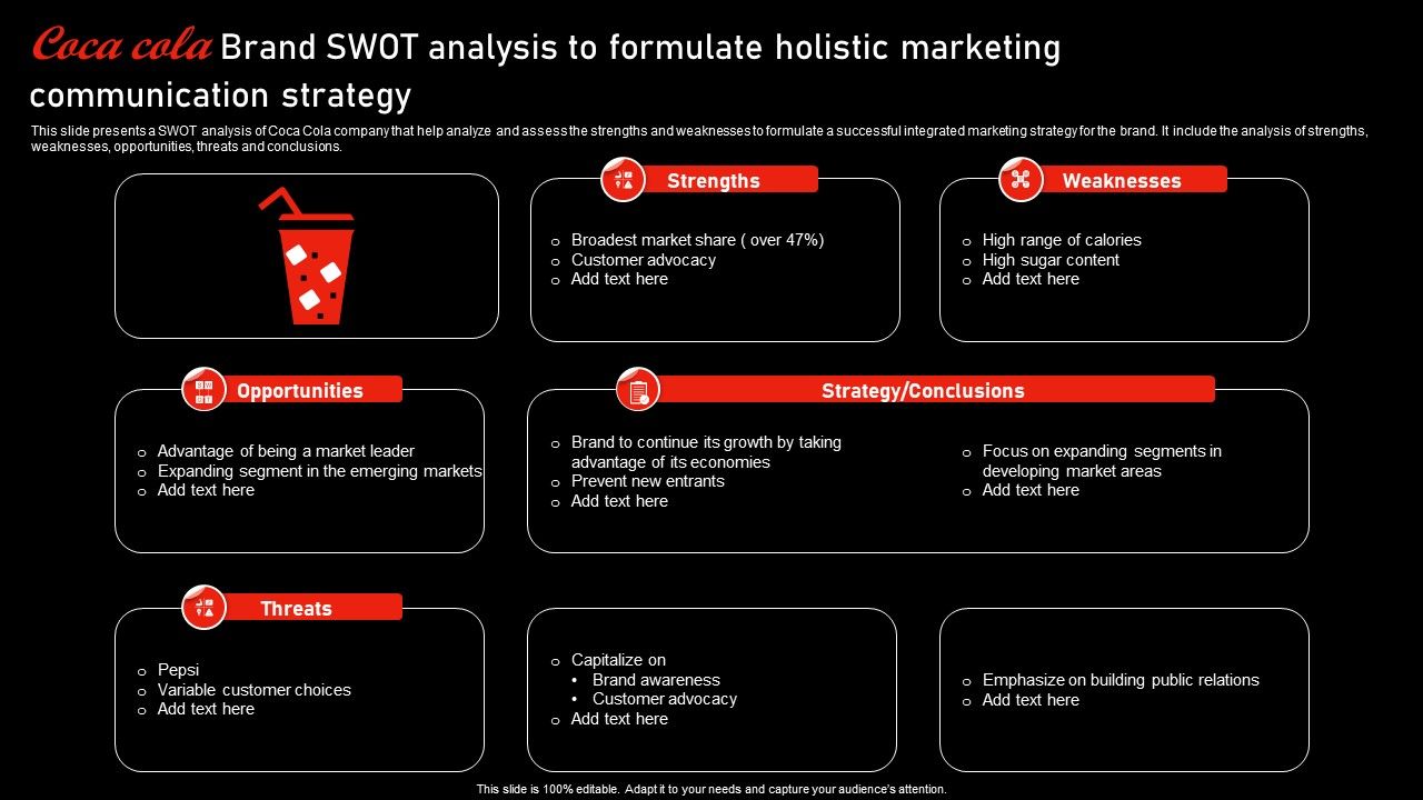 Coca_Cola_Brand_SWOT_Analysis_To_Formulate_Holistic_Marketing_Communication_Strategy_Formats_PDF_Slide_1.jpg