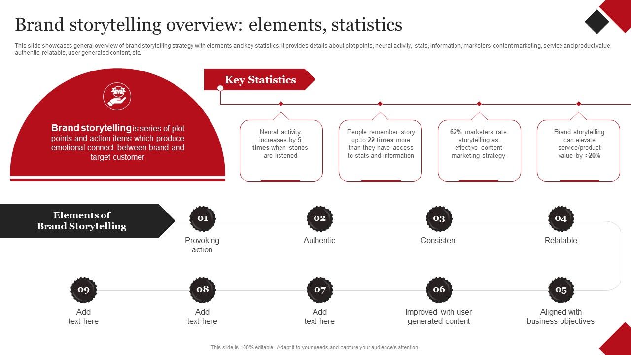 Coca_Cola_Emotional_Marketing_Strategy_Brand_Storytelling_Overview_Elements_Statistics_Introduction_PDF_Slide_1.jpg