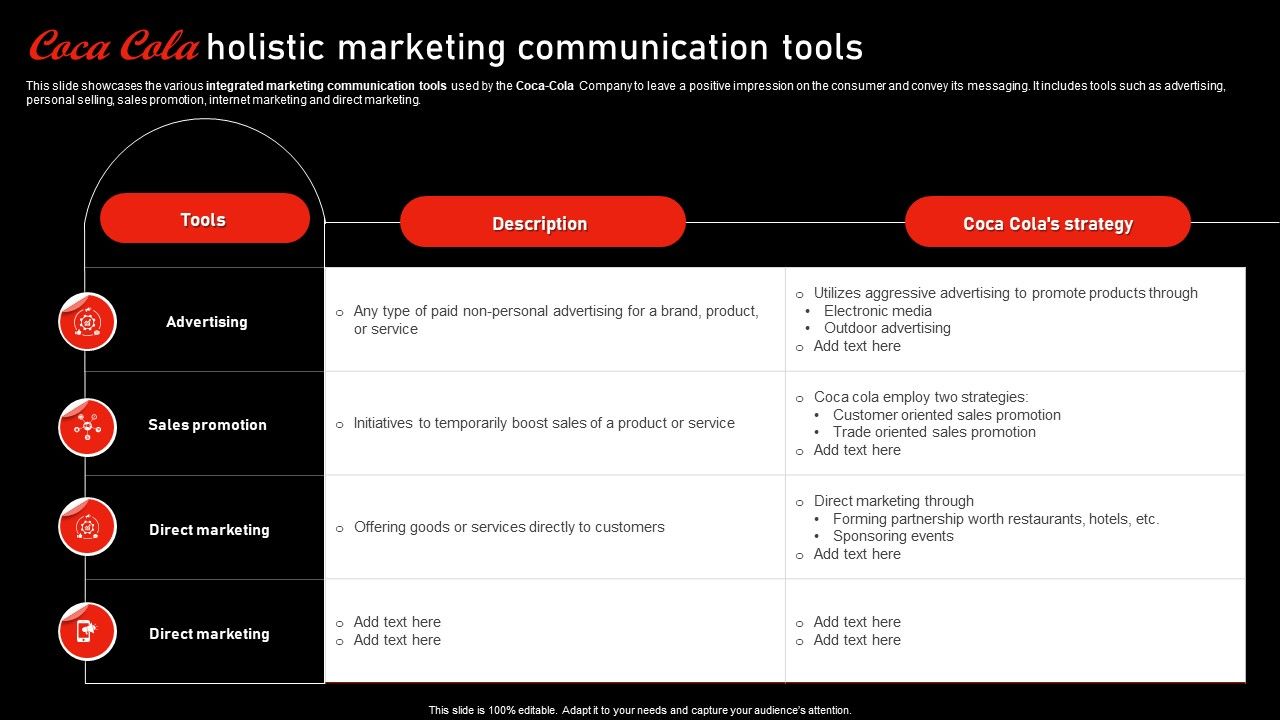 Coca_Cola_Holistic_Marketing_Communication_Tools_Topics_PDF_Slide_1.jpg
