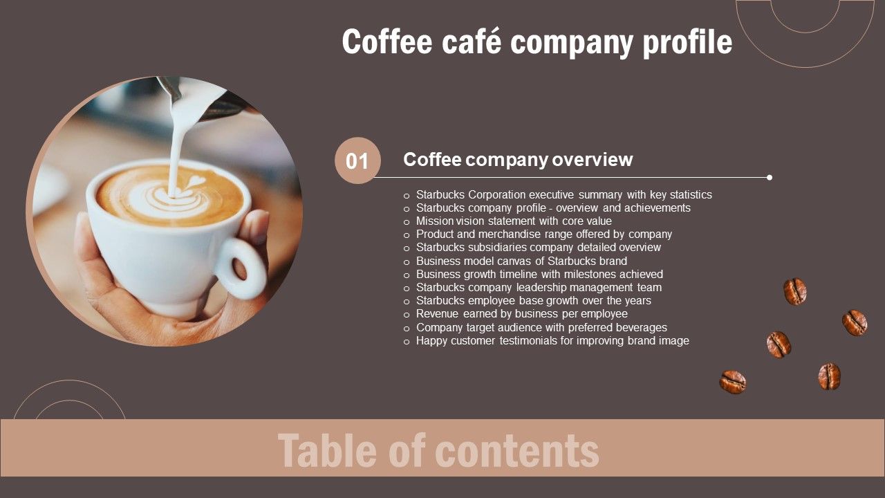 Coffee_Cafe_Company_Profile_Table_Of_Contents_Slides_PDF_Slide_1.jpg