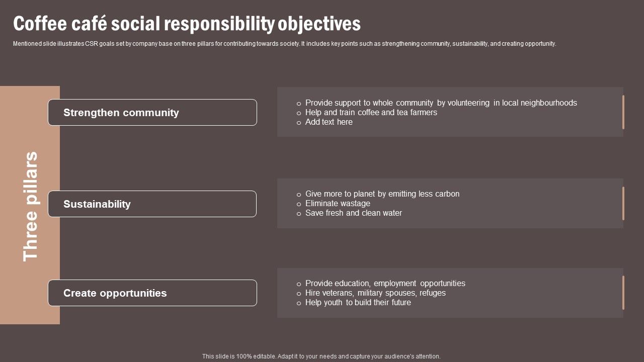 Coffee_Cafe_Social_Responsibility_Objectives_Graphics_PDF_Slide_1.jpg