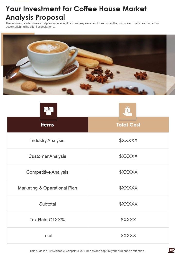 Coffee House Market Analysis Proposal Example Document Report Doc Pdf Ppt