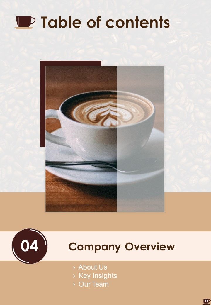 Coffee House Market Analysis Proposal Example Document Report Doc Pdf Ppt