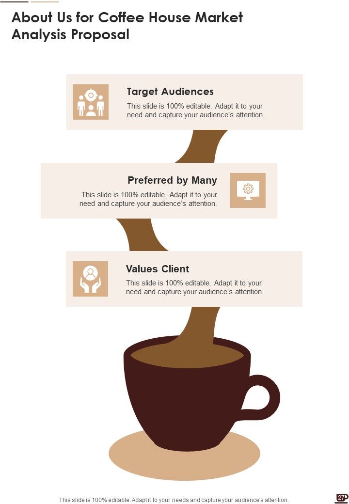Coffee House Market Analysis Proposal Example Document Report Doc Pdf Ppt