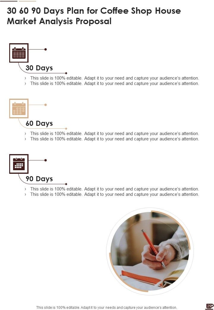 Coffee House Market Analysis Proposal Example Document Report Doc Pdf Ppt