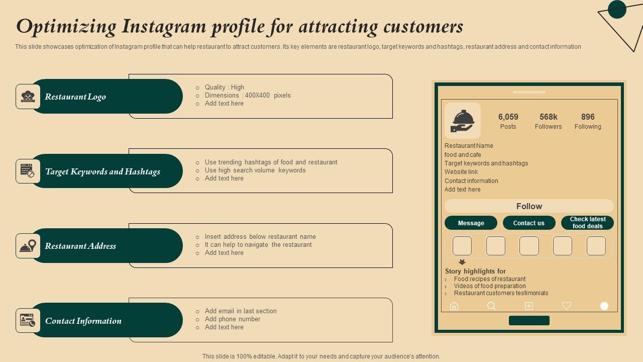 Coffeehouse_Promotion_Techniques_To_Boost_Revenue_Optimizing_Instagram_Profile_For_Attracting_Demonstration_PDF_Slide_1.jpg