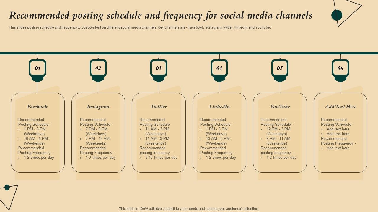 Coffeehouse_Promotion_Techniques_To_Boost_Revenue_Recommended_Posting_Schedule_And_Frequency_Background_PDF_Slide_1.jpg