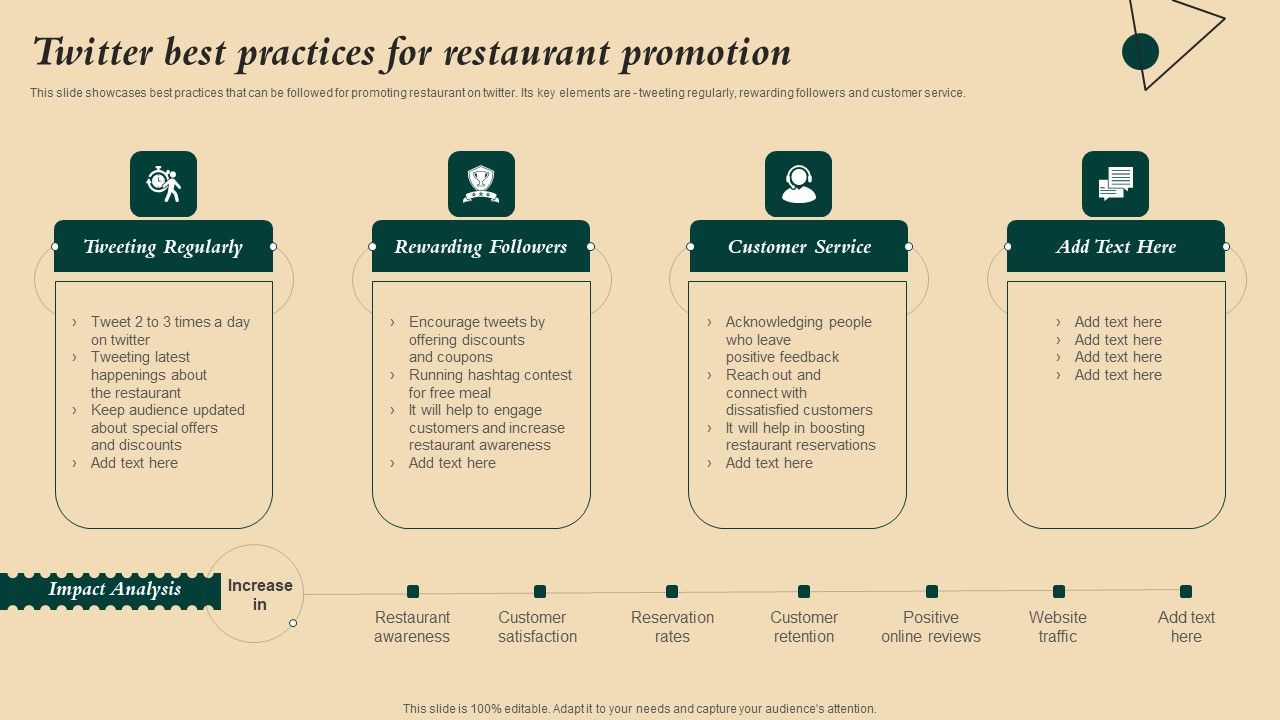 Coffeehouse_Promotion_Techniques_To_Boost_Revenue_Twitter_Best_Practices_For_Restaurant_Promotion_Background_PDF_Slide_1.jpg