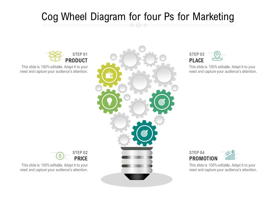 Cog_Wheel_Diagram_For_Four_Ps_For_Marketing_Ppt_PowerPoint_Presentation_File_Elements_PDF_Slide_1.jpg