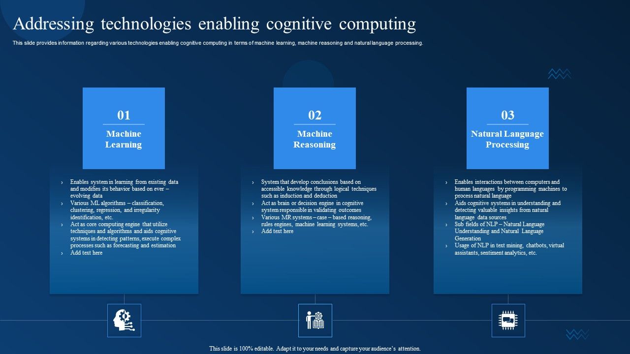 Cognitive_Analytics_Strategy_And_Techniques_Addressing_Technologies_Enabling_Cognitive_Computing_Guidelines_PDF_Slide_1.jpg